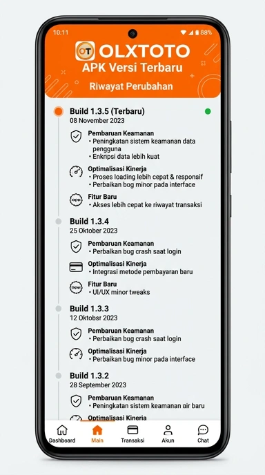 Riwayat Versi olxtoto untuk pengguna Android Indonesia